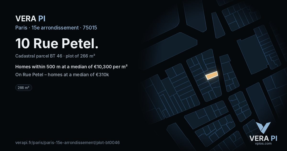 10 Rue Petel, 15e arrondissement at night – the plot lit, the parcels around coloured by the prices near them