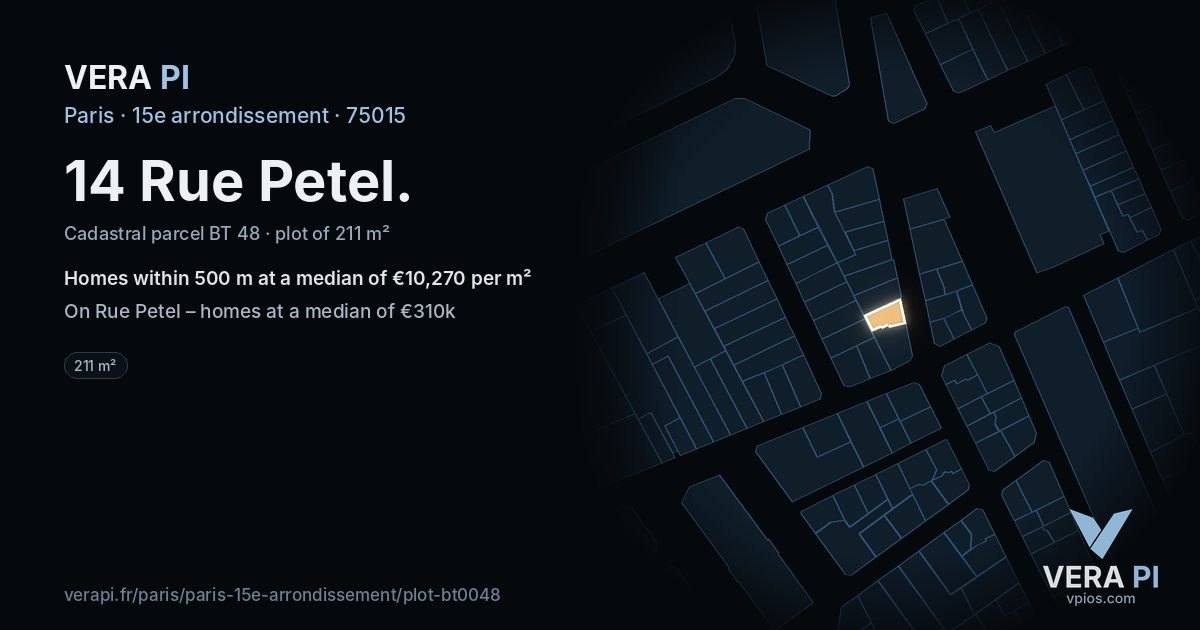 14 Rue Petel, 15e arrondissement at night – the plot lit, the parcels around coloured by the prices near them