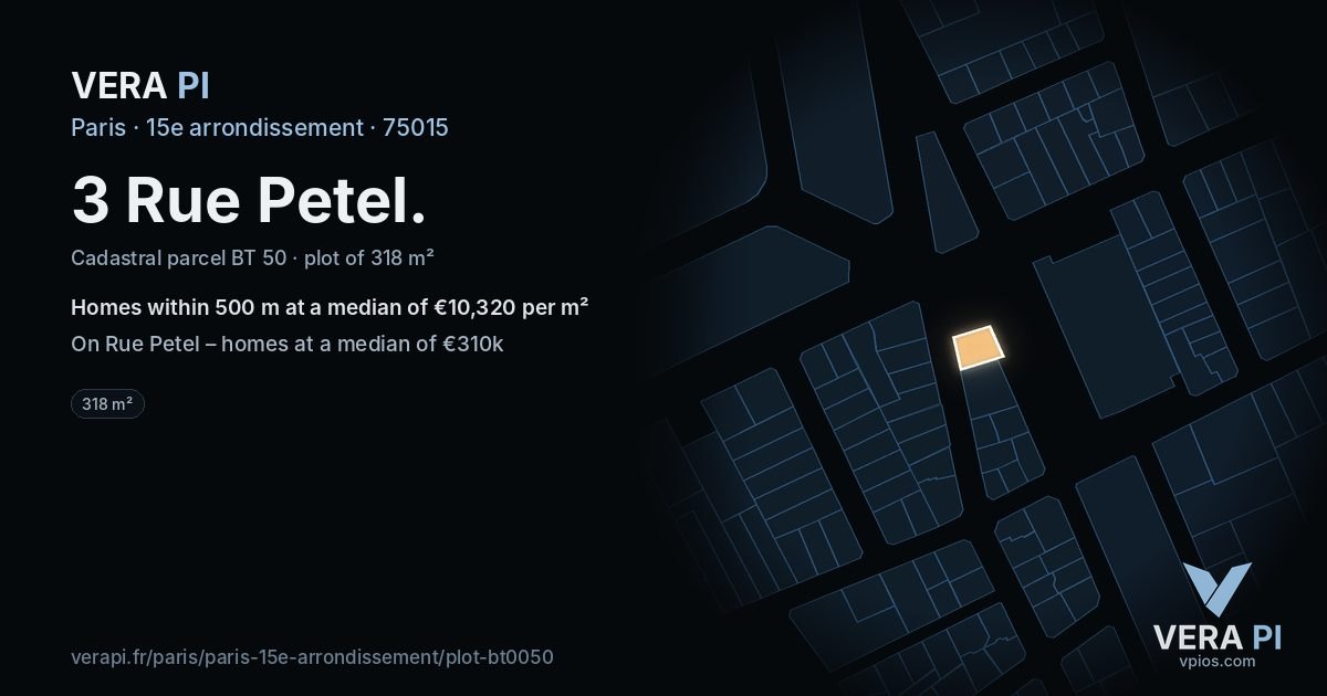 3 Rue Petel, 15e arrondissement at night – the plot lit, the parcels around coloured by the prices near them