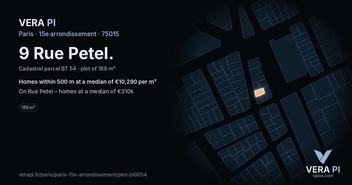 9 Rue Petel, 15e arrondissement at night – the plot lit, the parcels around coloured by the prices near them
