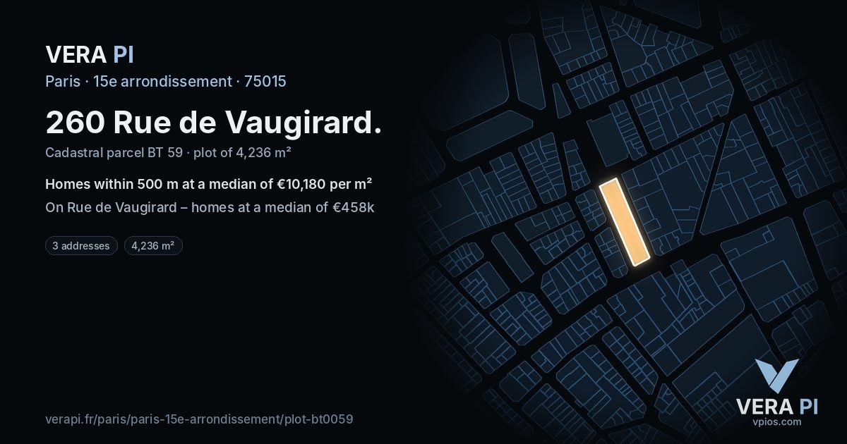 260 Rue de Vaugirard, 15e arrondissement at night – the plot lit, the parcels around coloured by the prices near them