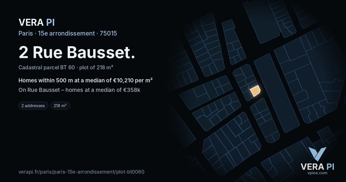 2 Rue Bausset, 15e arrondissement at night – the plot lit, the parcels around coloured by the prices near them