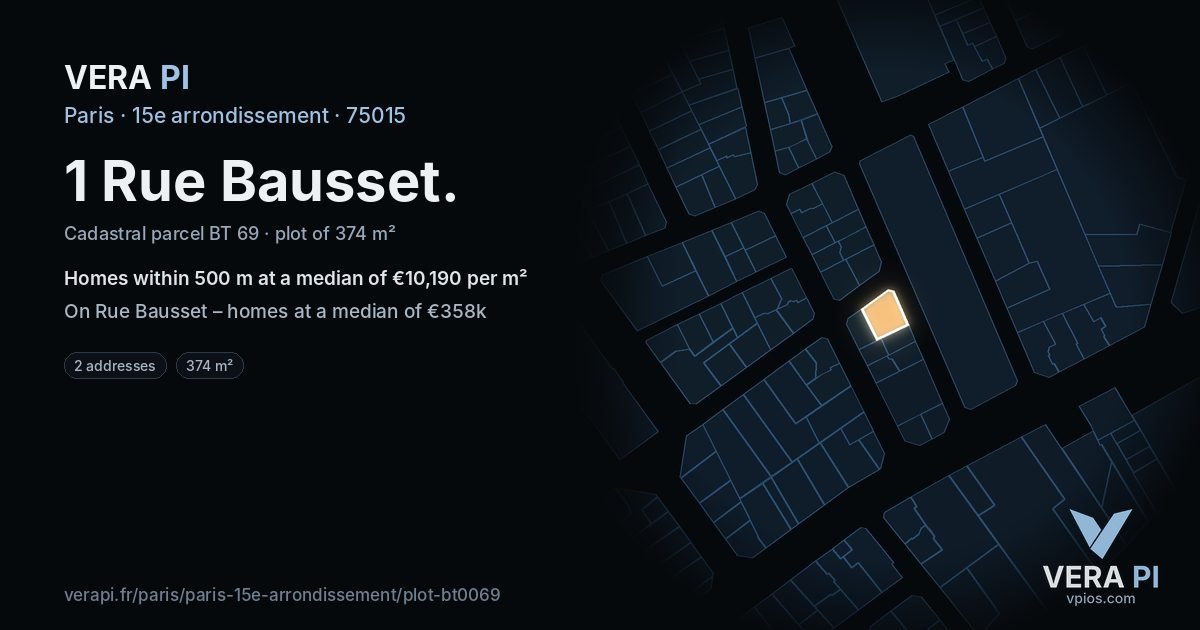 1 Rue Bausset, 15e arrondissement at night – the plot lit, the parcels around coloured by the prices near them