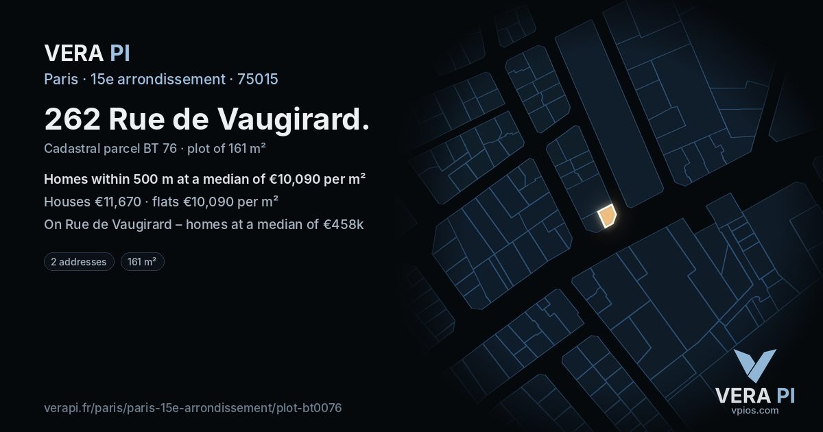 262 Rue de Vaugirard, 15e arrondissement at night – the plot lit, the parcels around coloured by the prices near them