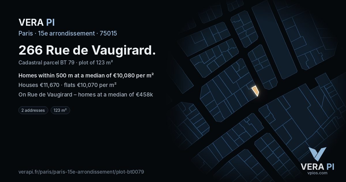 266 Rue de Vaugirard, 15e arrondissement at night – the plot lit, the parcels around coloured by the prices near them