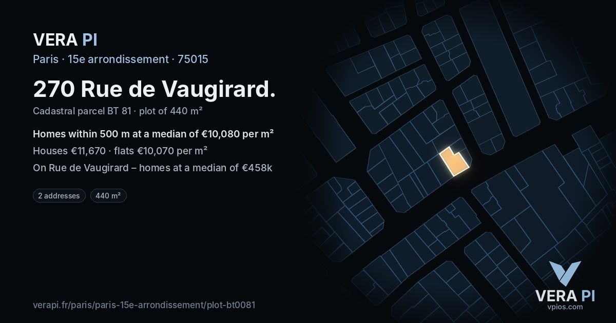 270 Rue de Vaugirard, 15e arrondissement at night – the plot lit, the parcels around coloured by the prices near them