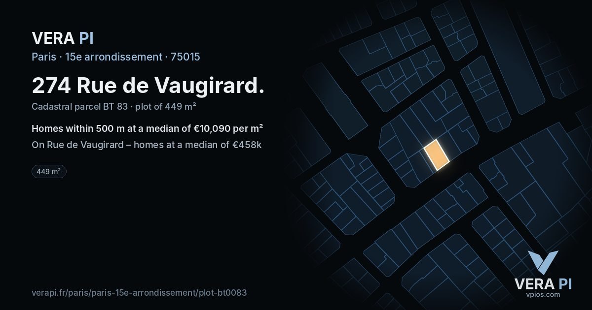 274 Rue de Vaugirard, 15e arrondissement at night – the plot lit, the parcels around coloured by the prices near them