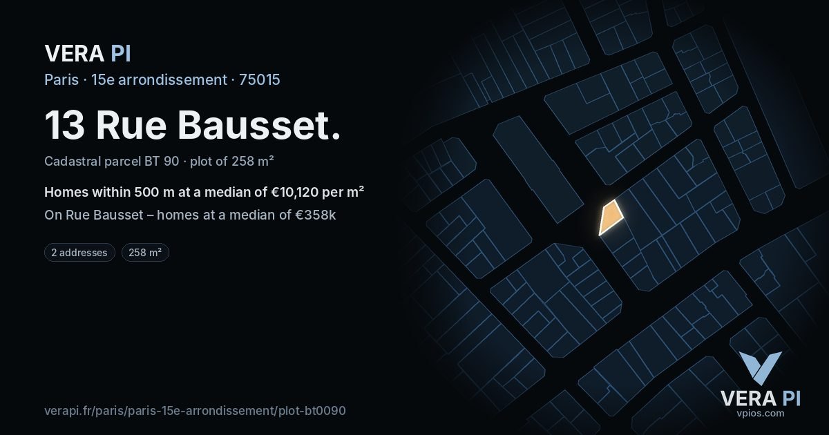 13 Rue Bausset, 15e arrondissement at night – the plot lit, the parcels around coloured by the prices near them