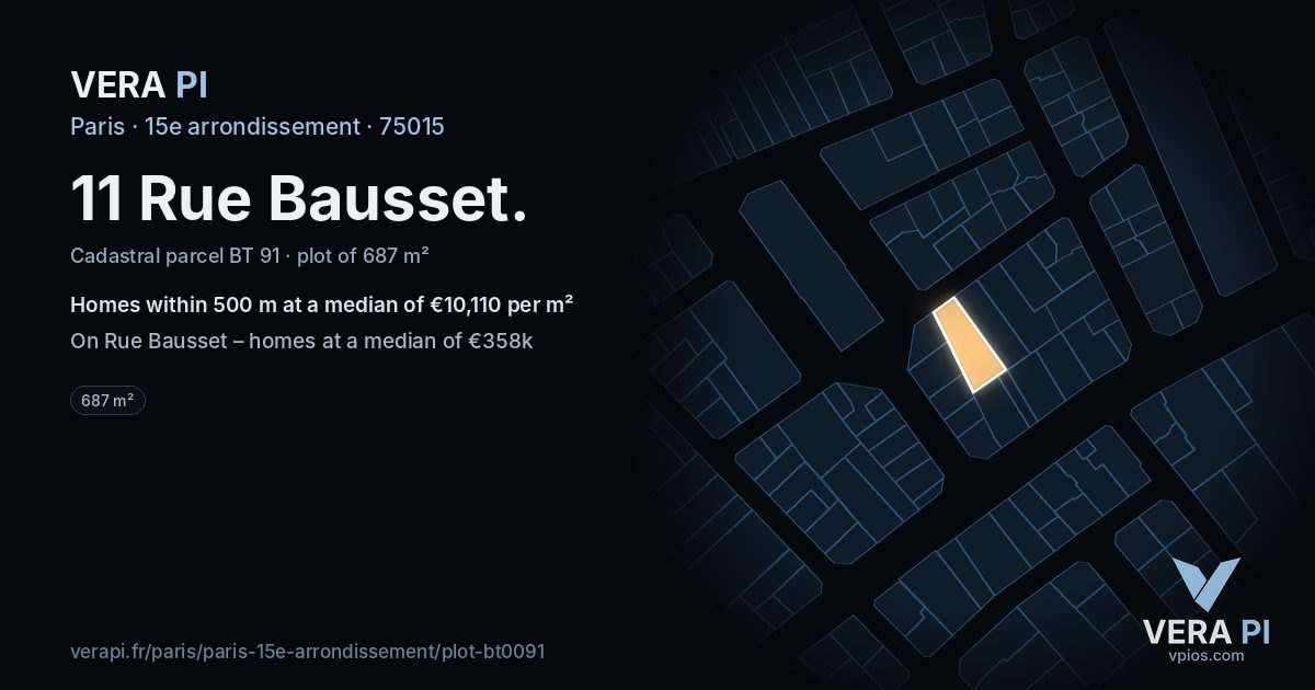 11 Rue Bausset, 15e arrondissement at night – the plot lit, the parcels around coloured by the prices near them