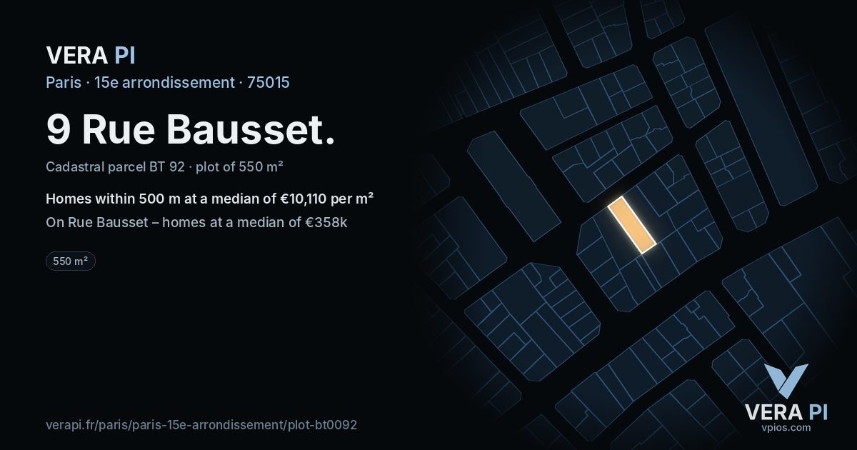 9 Rue Bausset, 15e arrondissement at night – the plot lit, the parcels around coloured by the prices near them