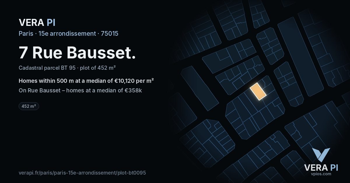 7 Rue Bausset, 15e arrondissement at night – the plot lit, the parcels around coloured by the prices near them