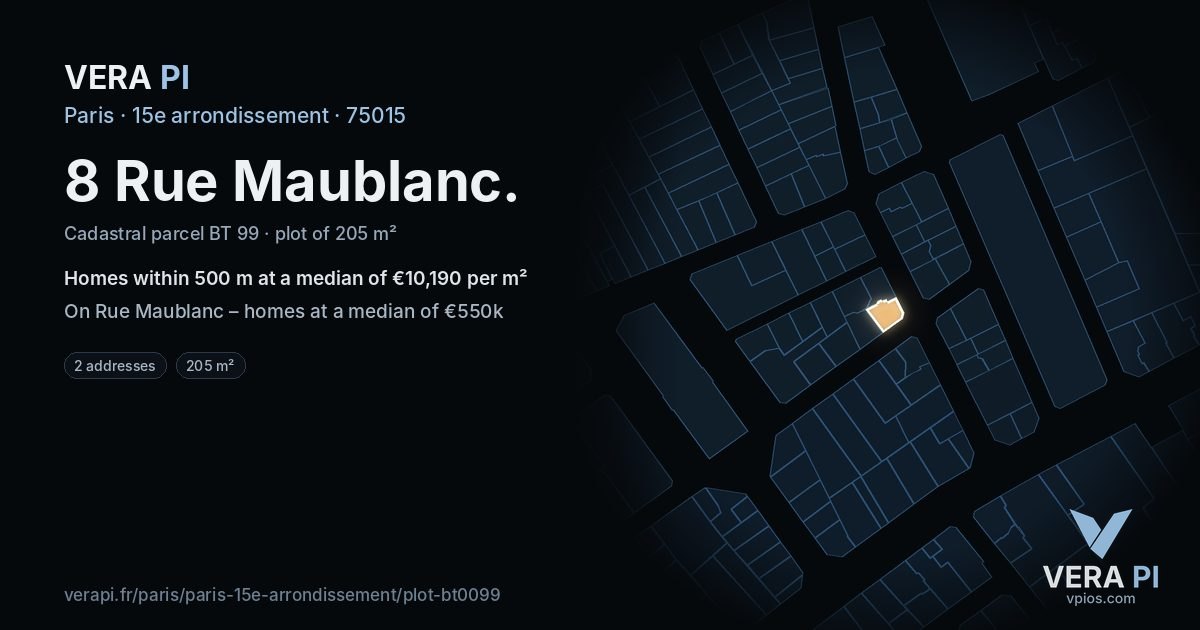 8 Rue Maublanc, 15e arrondissement at night – the plot lit, the parcels around coloured by the prices near them
