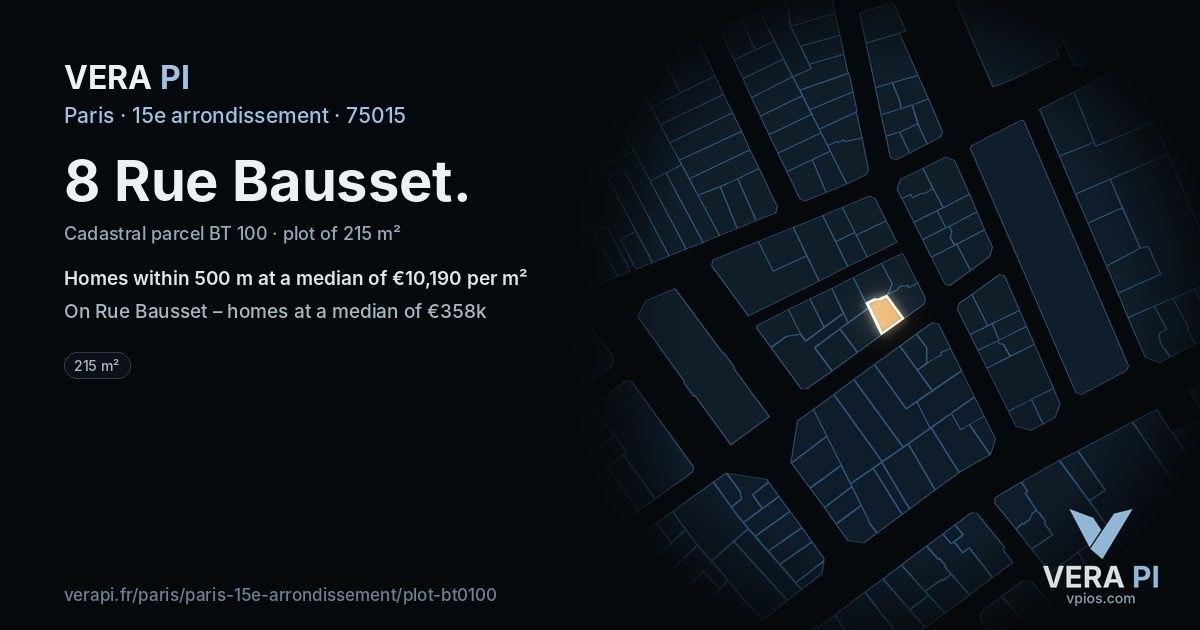 8 Rue Bausset, 15e arrondissement at night – the plot lit, the parcels around coloured by the prices near them