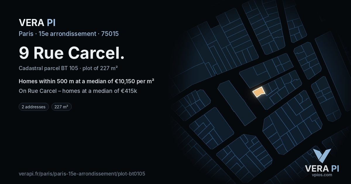 9 Rue Carcel, 15e arrondissement at night – the plot lit, the parcels around coloured by the prices near them