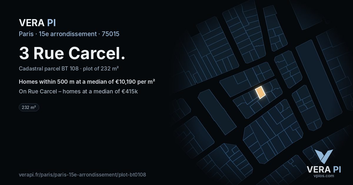 3 Rue Carcel, 15e arrondissement at night – the plot lit, the parcels around coloured by the prices near them