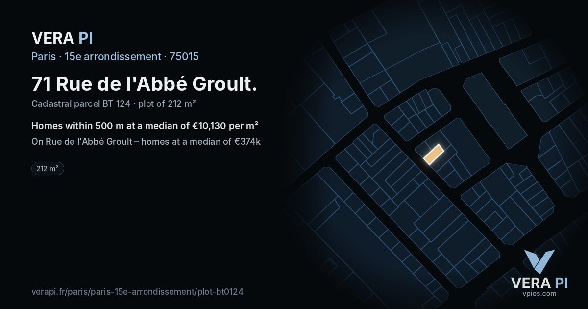 71 Rue de l'Abbé Groult, 15e arrondissement at night – the plot lit, the parcels around coloured by the prices near them