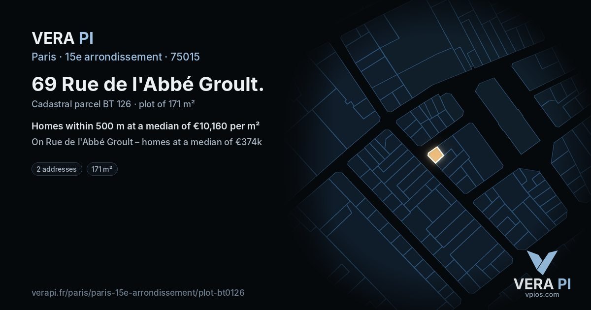 69 Rue de l'Abbé Groult, 15e arrondissement at night – the plot lit, the parcels around coloured by the prices near them