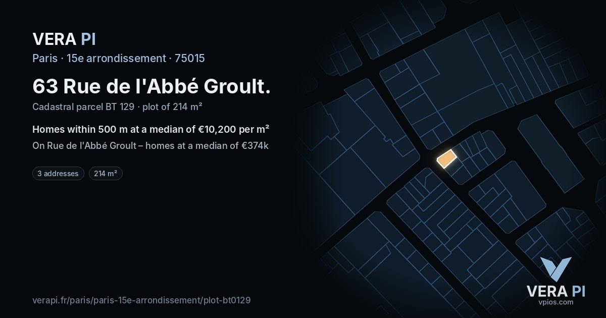 63 Rue de l'Abbé Groult, 15e arrondissement at night – the plot lit, the parcels around coloured by the prices near them