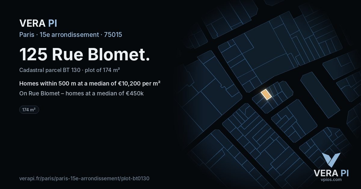 125 Rue Blomet, 15e arrondissement at night – the plot lit, the parcels around coloured by the prices near them
