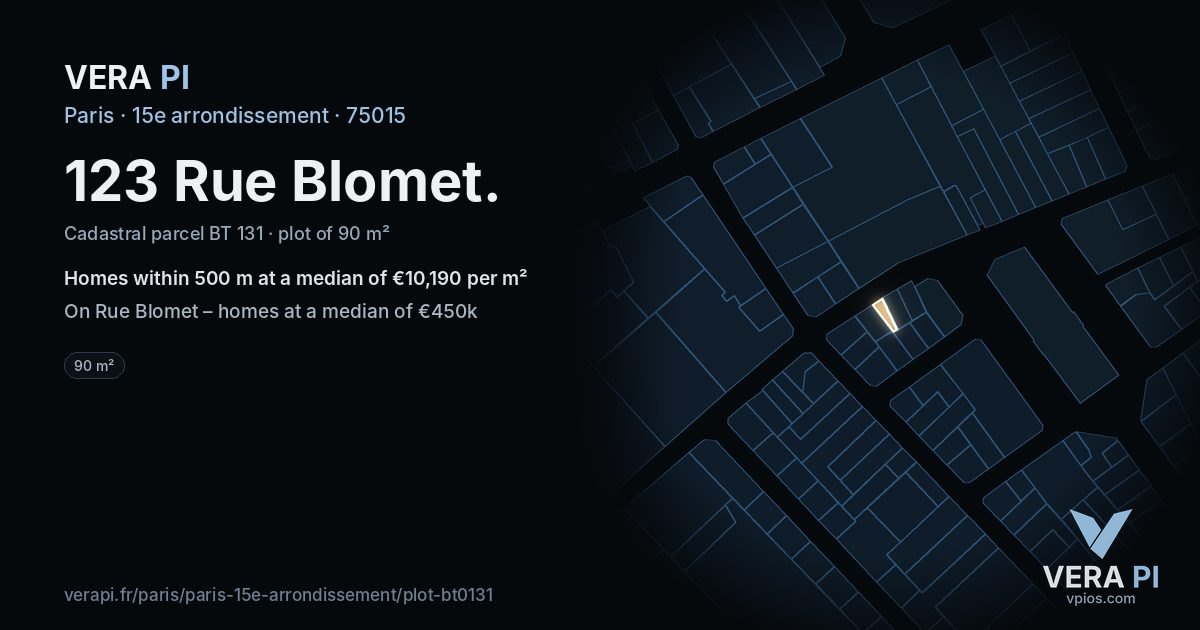 123 Rue Blomet, 15e arrondissement at night – the plot lit, the parcels around coloured by the prices near them