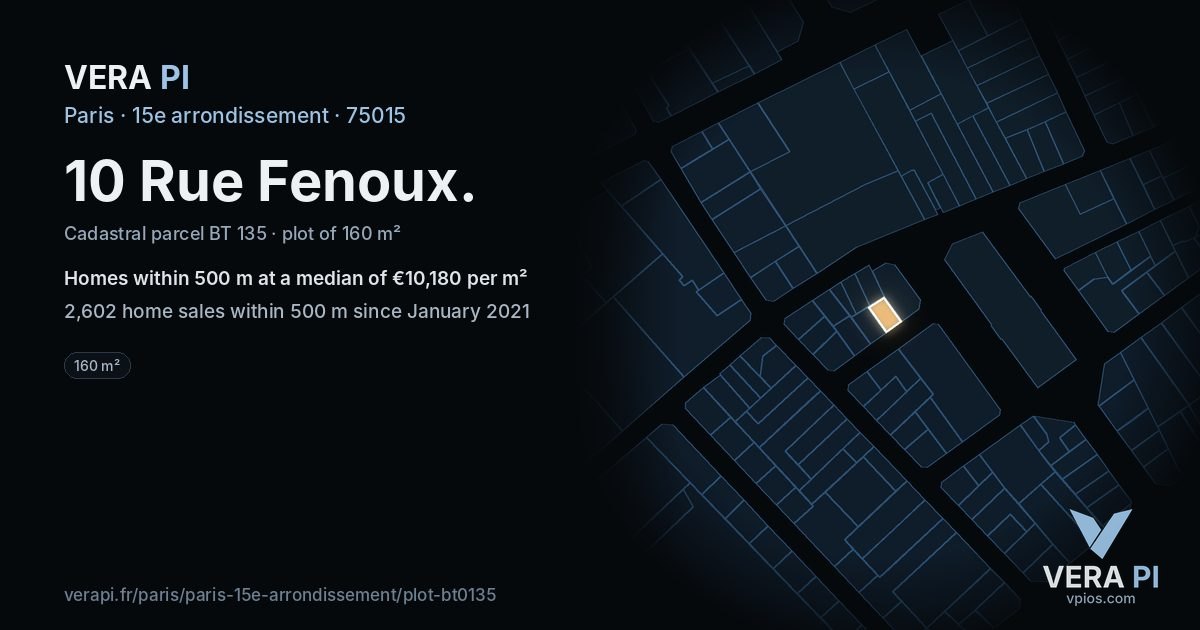 10 Rue Fenoux, 15e arrondissement at night – the plot lit, the parcels around coloured by the prices near them