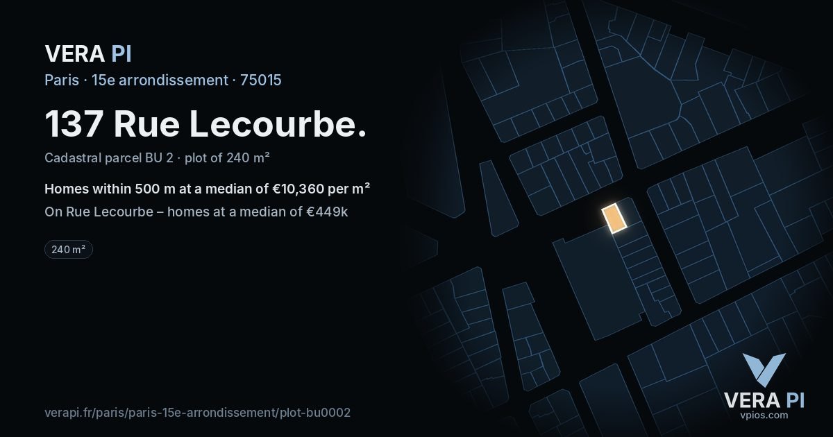 137 Rue Lecourbe, 15e arrondissement at night – the plot lit, the parcels around coloured by the prices near them