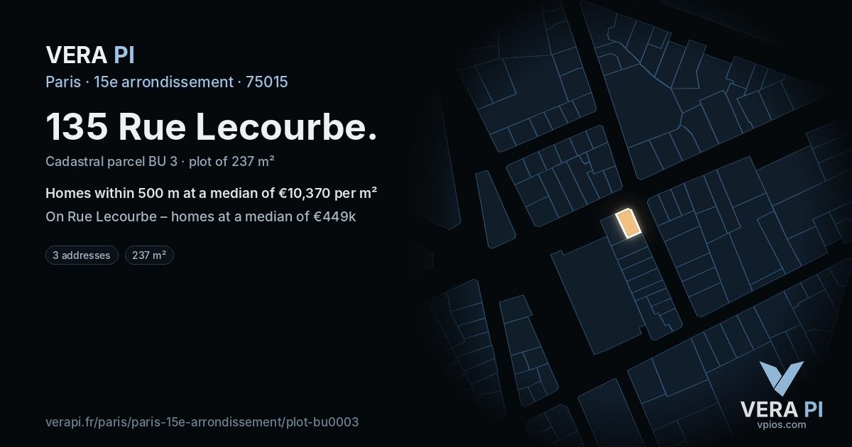 135 Rue Lecourbe, 15e arrondissement at night – the plot lit, the parcels around coloured by the prices near them