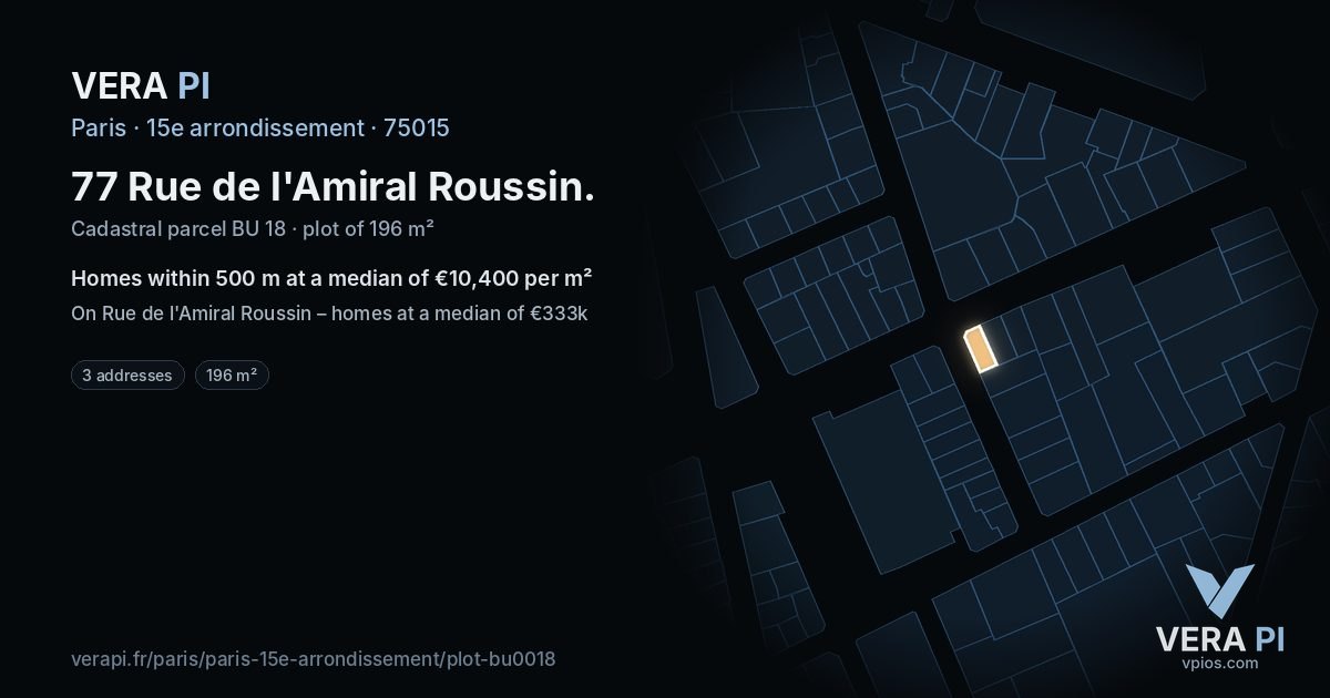 77 Rue de l'Amiral Roussin, 15e arrondissement at night – the plot lit, the parcels around coloured by the prices near them