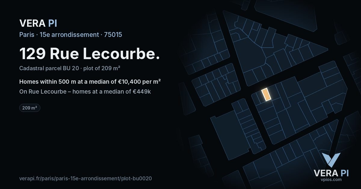 129 Rue Lecourbe, 15e arrondissement at night – the plot lit, the parcels around coloured by the prices near them