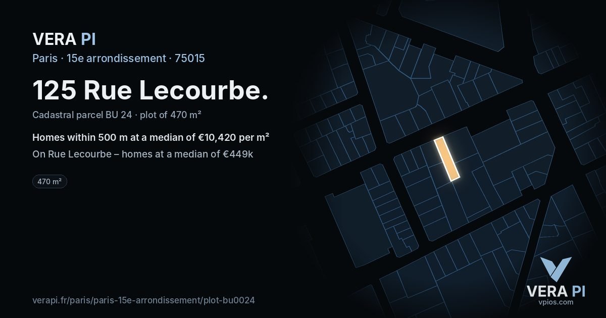 125 Rue Lecourbe, 15e arrondissement at night – the plot lit, the parcels around coloured by the prices near them