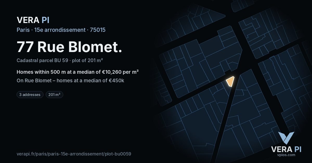 77 Rue Blomet, 15e arrondissement at night – the plot lit, the parcels around coloured by the prices near them