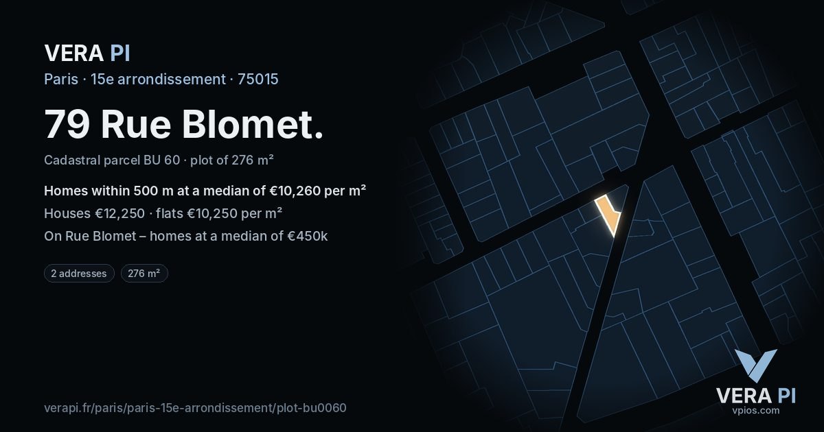 79 Rue Blomet, 15e arrondissement at night – the plot lit, the parcels around coloured by the prices near them