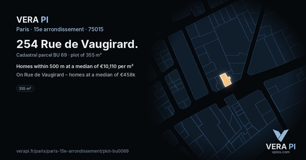 254 Rue de Vaugirard, 15e arrondissement at night – the plot lit, the parcels around coloured by the prices near them