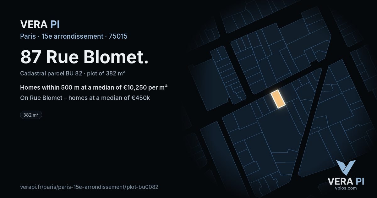 87 Rue Blomet, 15e arrondissement at night – the plot lit, the parcels around coloured by the prices near them