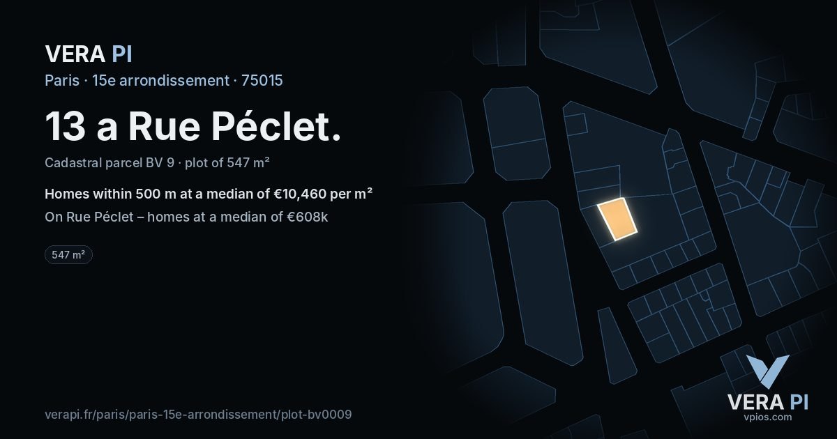 13 a Rue Péclet, 15e arrondissement at night – the plot lit, the parcels around coloured by the prices near them