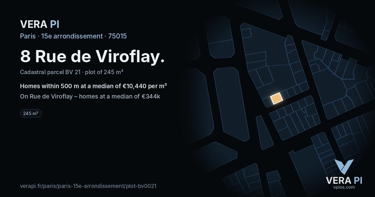 8 Rue de Viroflay, 15e arrondissement at night – the plot lit, the parcels around coloured by the prices near them