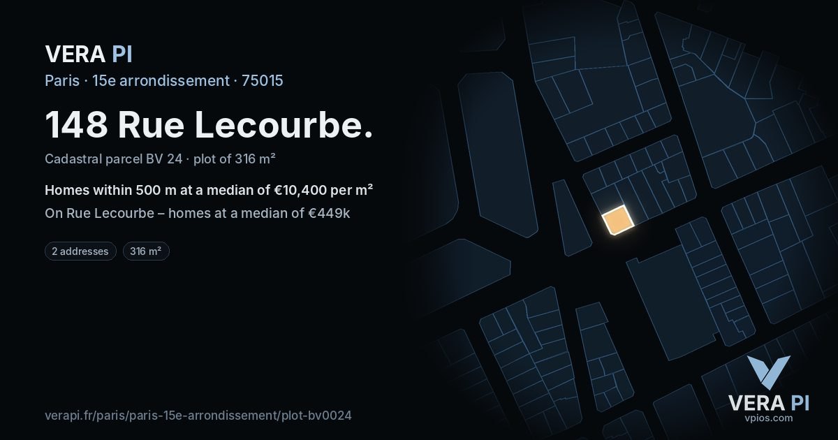 148 Rue Lecourbe, 15e arrondissement at night – the plot lit, the parcels around coloured by the prices near them