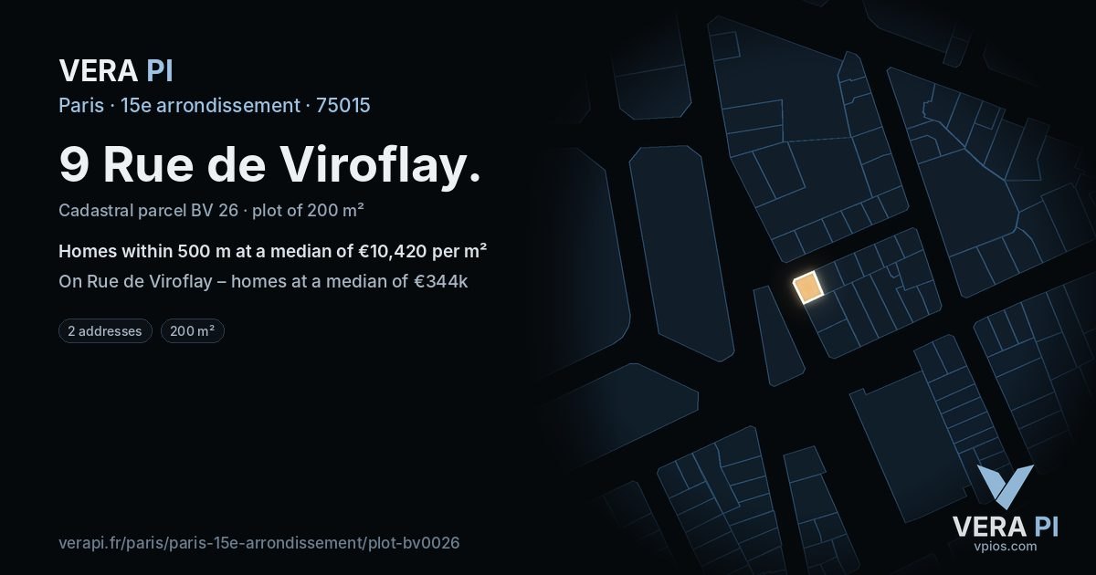 9 Rue de Viroflay, 15e arrondissement at night – the plot lit, the parcels around coloured by the prices near them
