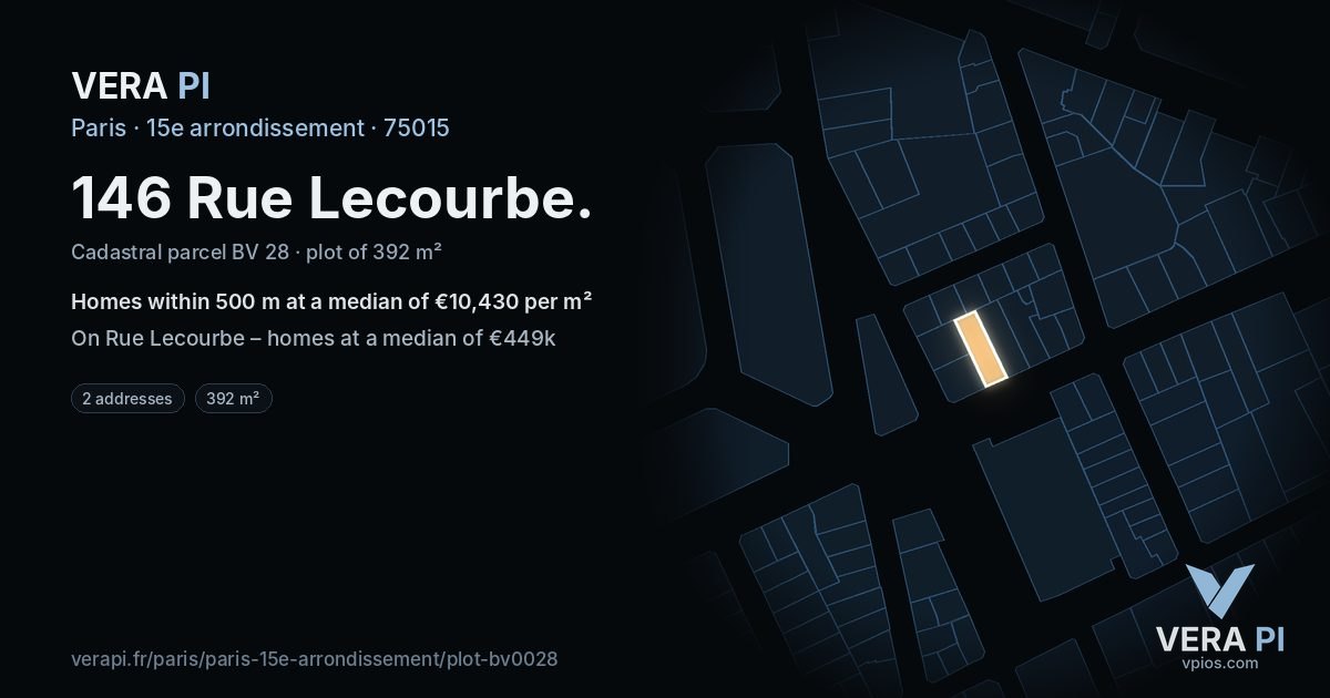 146 Rue Lecourbe, 15e arrondissement at night – the plot lit, the parcels around coloured by the prices near them