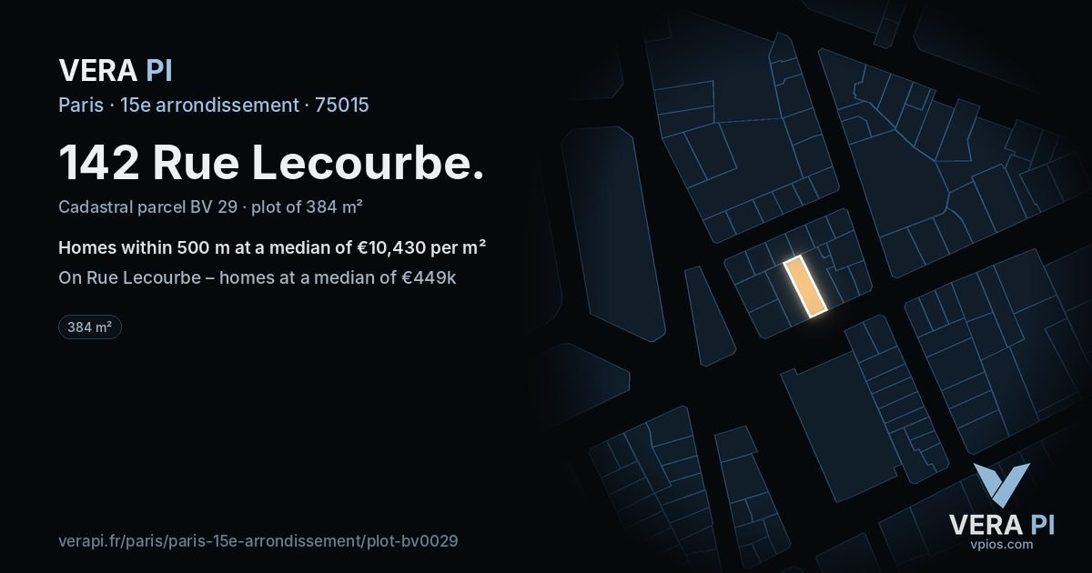 142 Rue Lecourbe, 15e arrondissement at night – the plot lit, the parcels around coloured by the prices near them