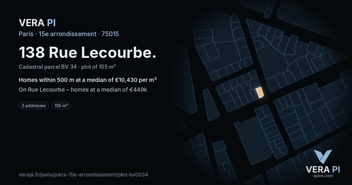 138 Rue Lecourbe, 15e arrondissement at night – the plot lit, the parcels around coloured by the prices near them