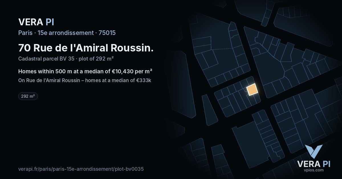 70 Rue de l'Amiral Roussin, 15e arrondissement at night – the plot lit, the parcels around coloured by the prices near them