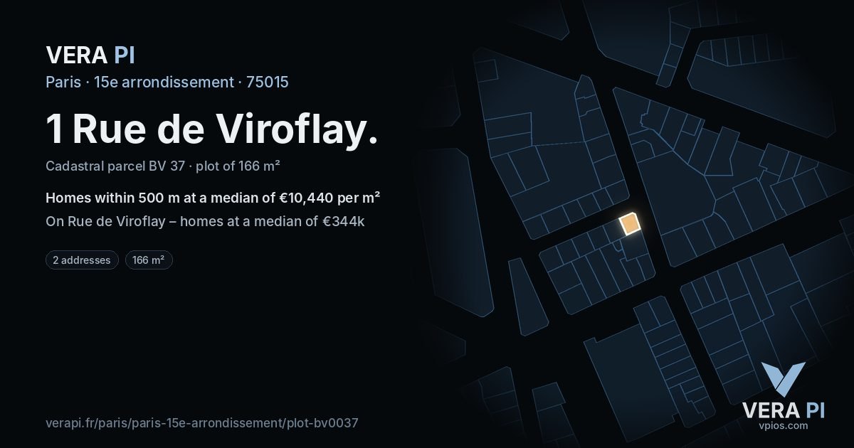 1 Rue de Viroflay, 15e arrondissement at night – the plot lit, the parcels around coloured by the prices near them