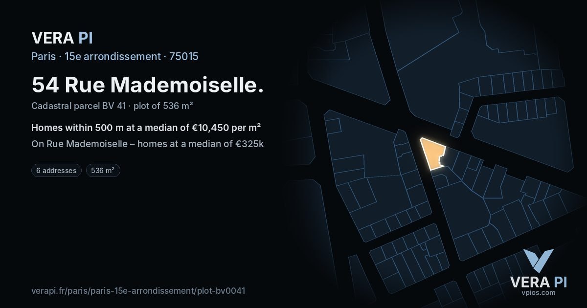 54 Rue Mademoiselle, 15e arrondissement at night – the plot lit, the parcels around coloured by the prices near them