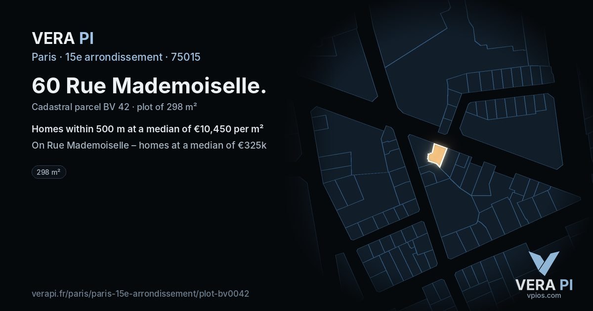 60 Rue Mademoiselle, 15e arrondissement at night – the plot lit, the parcels around coloured by the prices near them