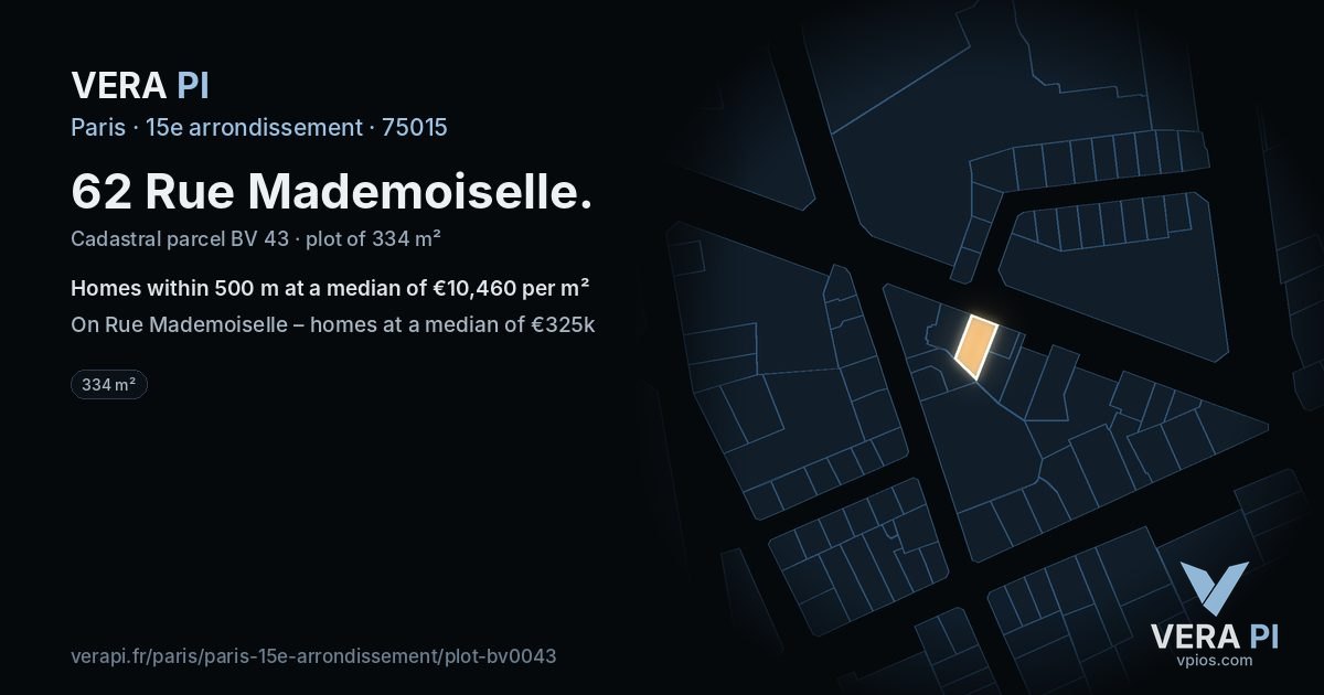 62 Rue Mademoiselle, 15e arrondissement at night – the plot lit, the parcels around coloured by the prices near them