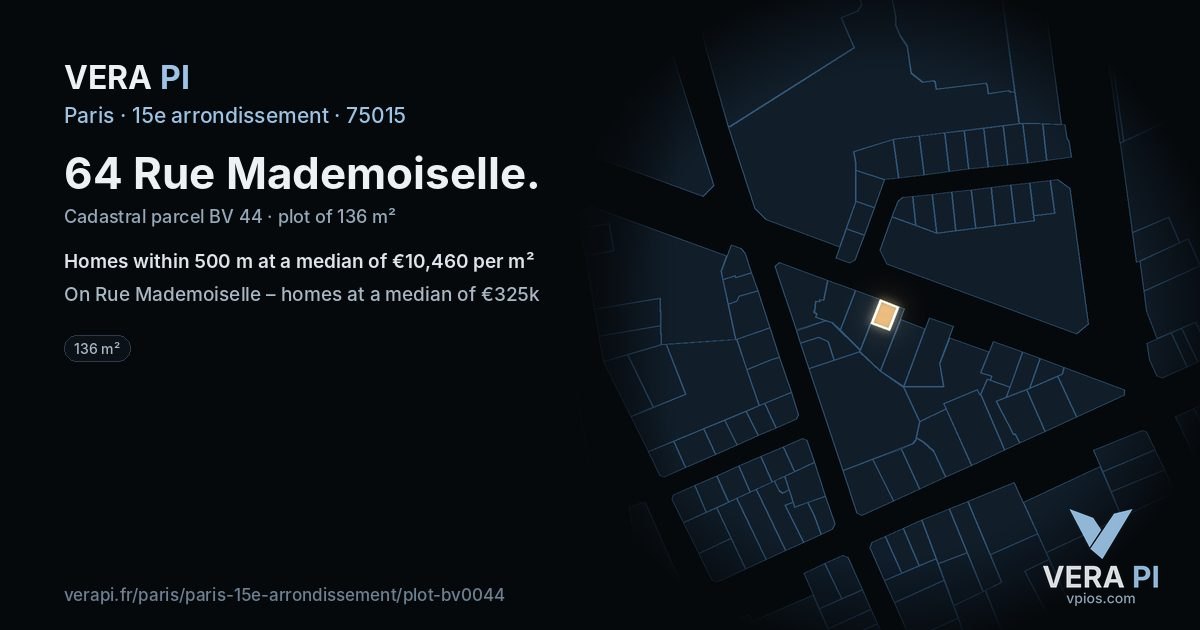 64 Rue Mademoiselle, 15e arrondissement at night – the plot lit, the parcels around coloured by the prices near them
