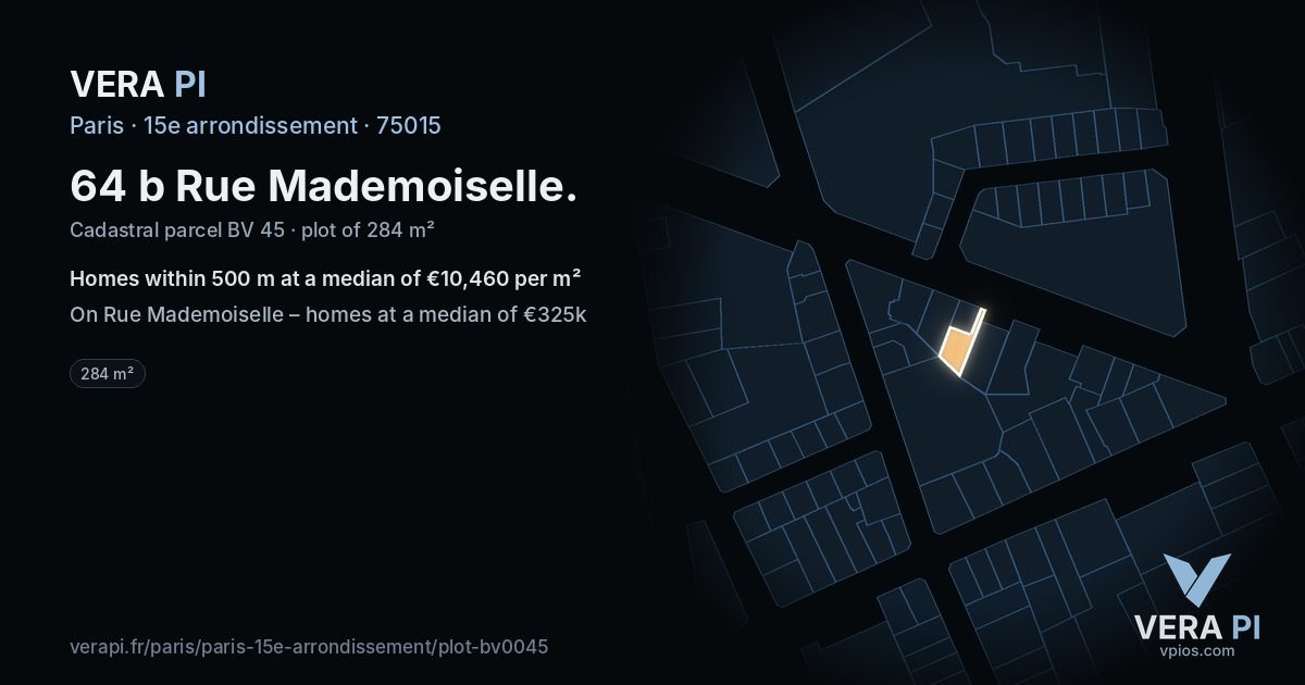 64 b Rue Mademoiselle, 15e arrondissement at night – the plot lit, the parcels around coloured by the prices near them