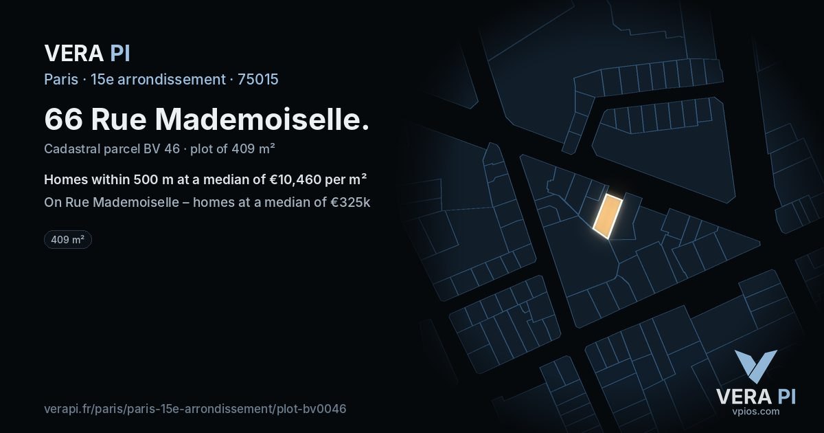 66 Rue Mademoiselle, 15e arrondissement at night – the plot lit, the parcels around coloured by the prices near them