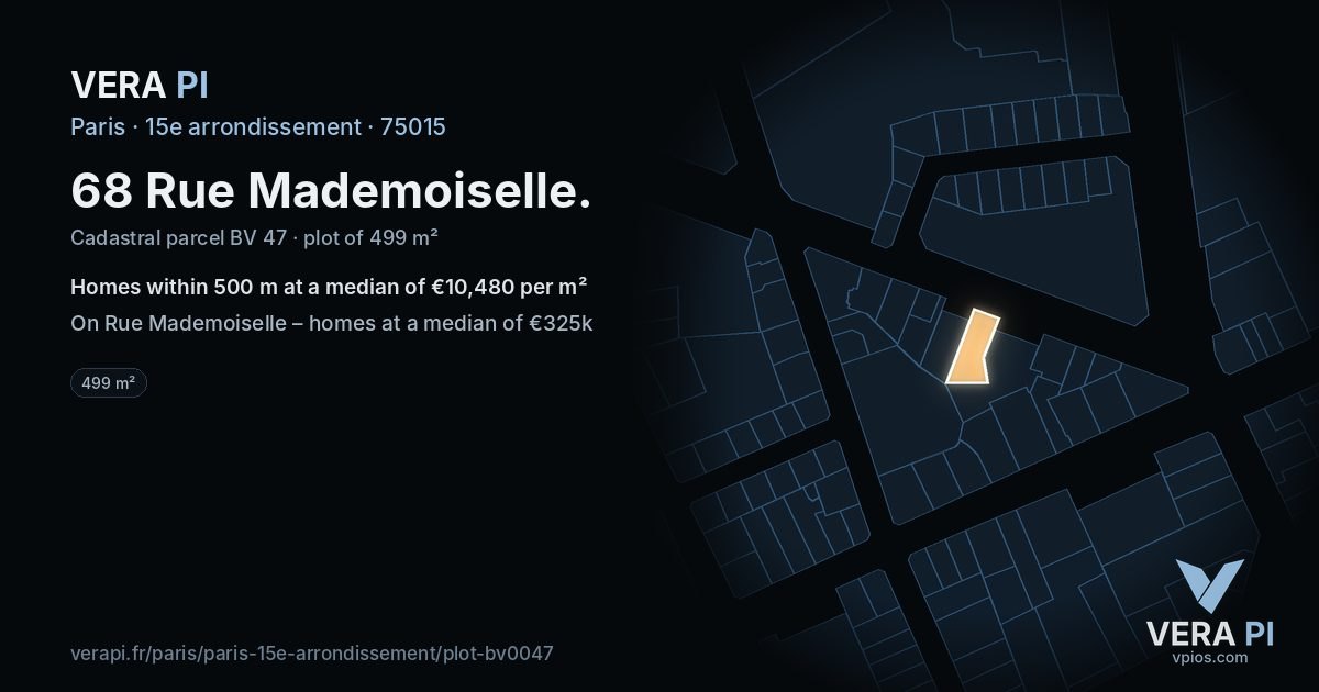 68 Rue Mademoiselle, 15e arrondissement at night – the plot lit, the parcels around coloured by the prices near them
